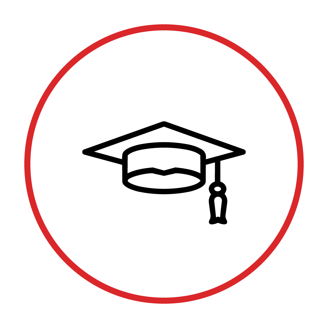 Paso 3: ciclo